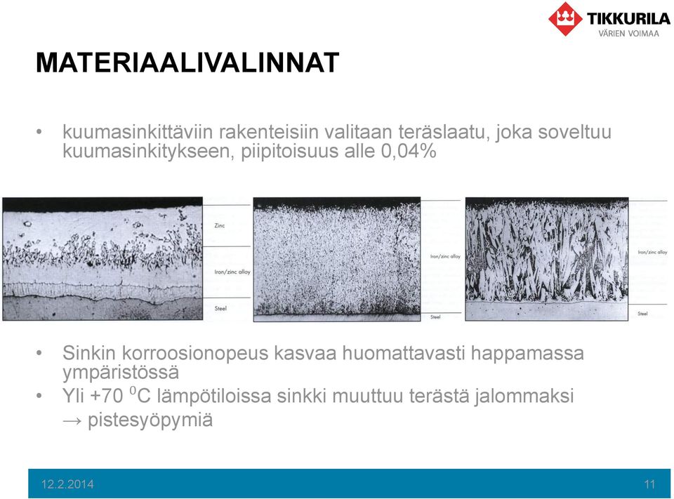 piitä Sinkin korroosionopeus kasvaa huomattavasti happamassa ympäristössä Yli