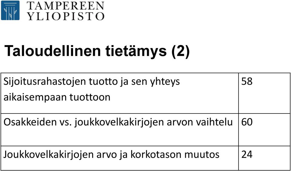 Osakkeiden vs.