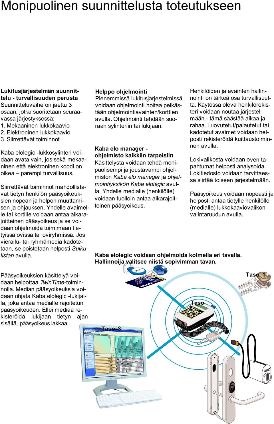 Siirrettävät toiminnot Kaba elolegic -lukkosylinteri voidaan avata vain, jos sekä mekaaninen että elektroninen koodi on oikea parempi turvallisuus.