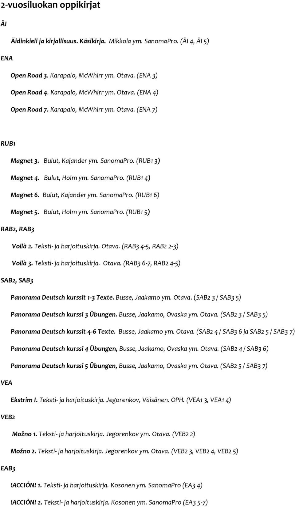 Bulut, Holm ym. SanomaPro. (RUB1 5) RAB2, RAB3 Voilà 2. Teksti- ja harjoituskirja. Otava. (RAB3 4-5, RAB2 2-3) Voilà 3. Teksti- ja harjoituskirja. Otava. (RAB3 6-7, RAB2 4-5) SAB2, SAB3 Panorama Deutsch kurssit 1-3 Texte.