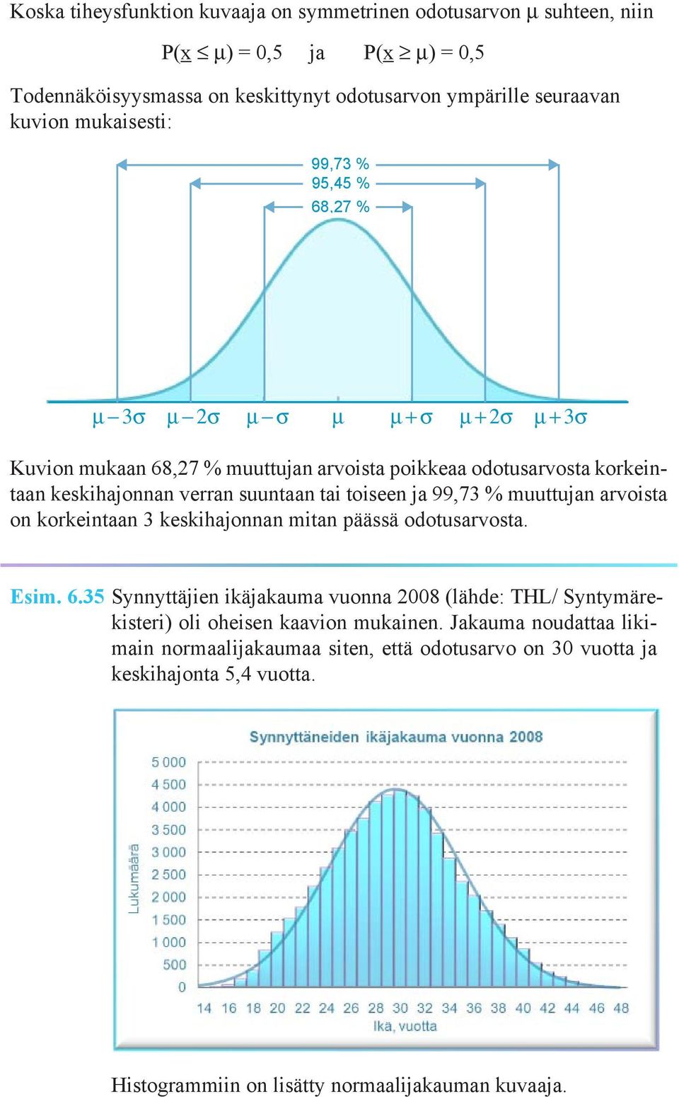 tai toiseen ja 99,73 % muuttujan arvoista on korkeintaan 3 keskihajonnan mitan päässä odotusarvosta. Esim. 6.