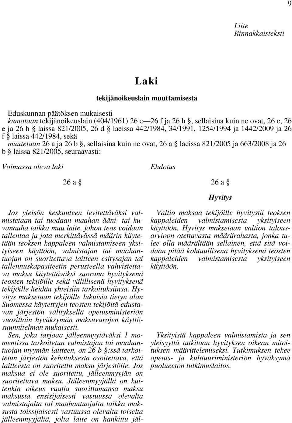 821/2005, seuraavasti: Voimassa oleva laki Ehdotus 26 a 26 a Hyvitys Jos yleisön keskuuteen levitettäväksi valmistetaan tai tuodaan maahan ääni- tai kuvanauha taikka muu laite, johon teos voidaan