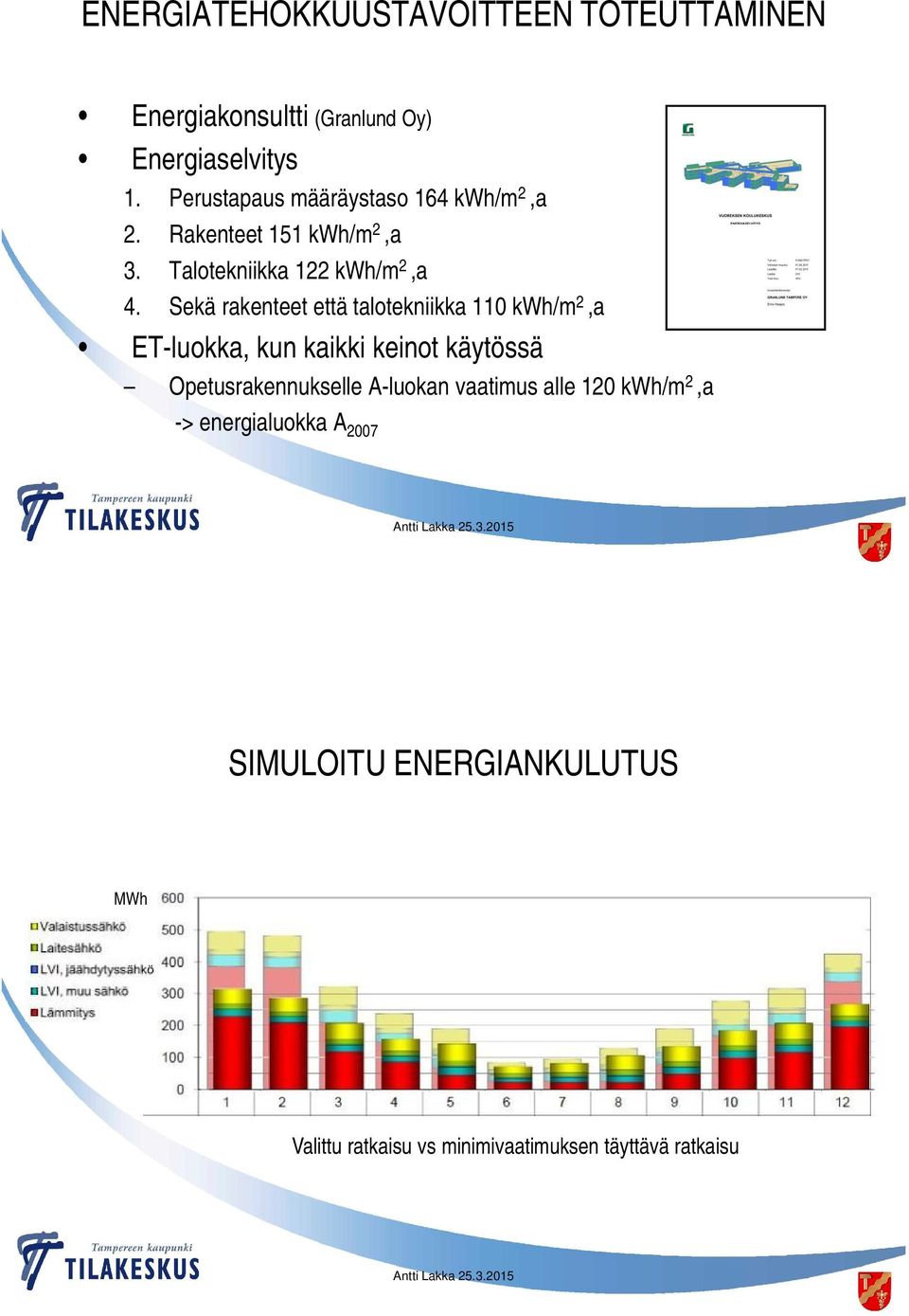 Sekä rakenteet että talotekniikka 110 kwh/m 2,a ET-luokka, kun kaikki keinot käytössä Opetusrakennukselle