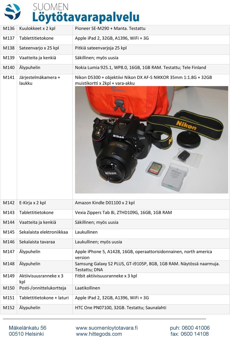 925.1, WP8.0, 16GB, 1GB RAM. Testattu; Tele Finland M141 Järjestelmäkamera + laukku Nikon D5300 + objektiivi Nikon DX AF-S NIKKOR 35mm 1:1.