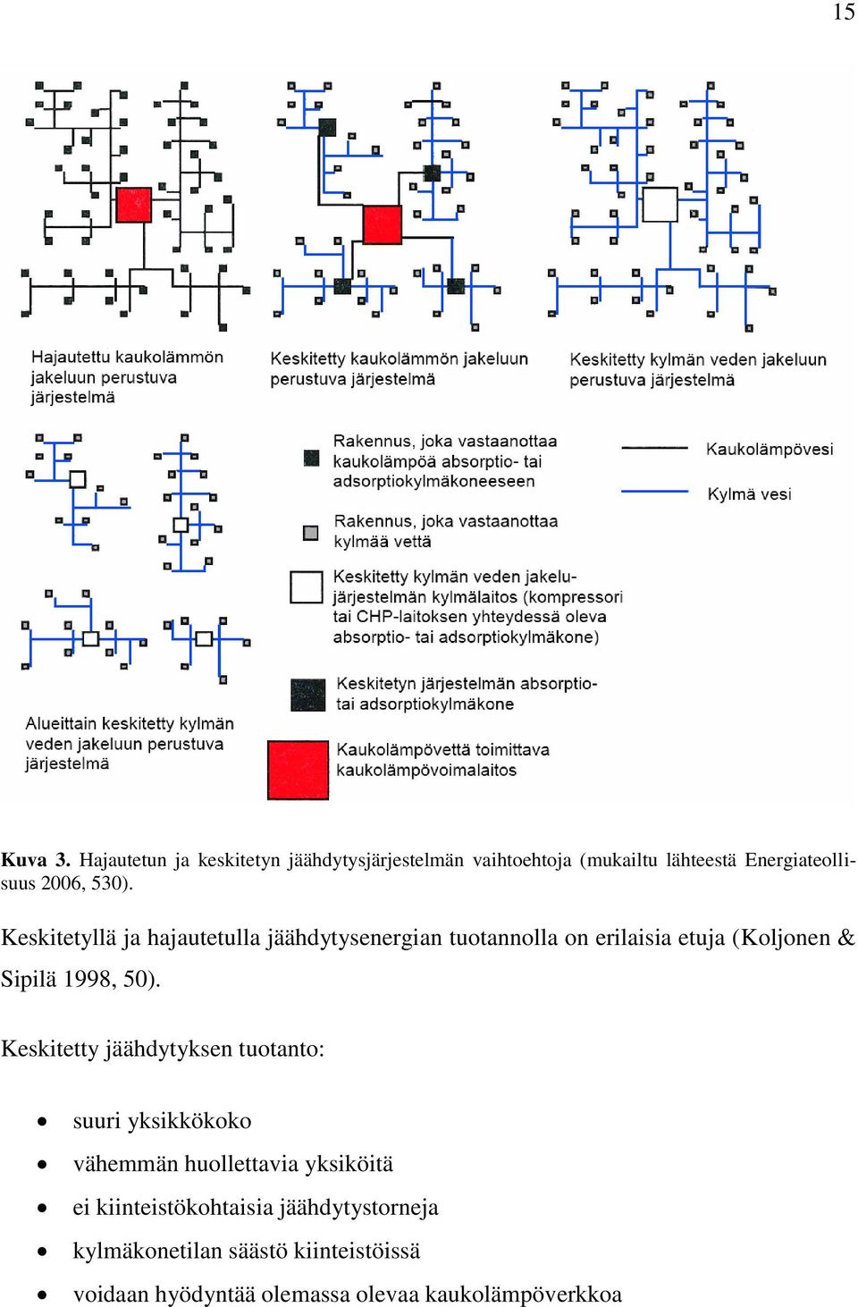 Keskitetyllä ja hajautetulla jäähdytysenergian tuotannolla on erilaisia etuja (Koljonen & Sipilä 1998, 50).