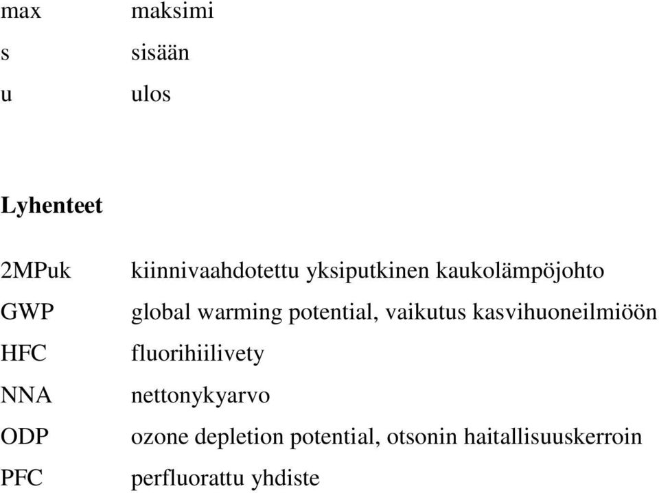 potential, vaikutus kasvihuoneilmiöön fluorihiilivety nettonykyarvo