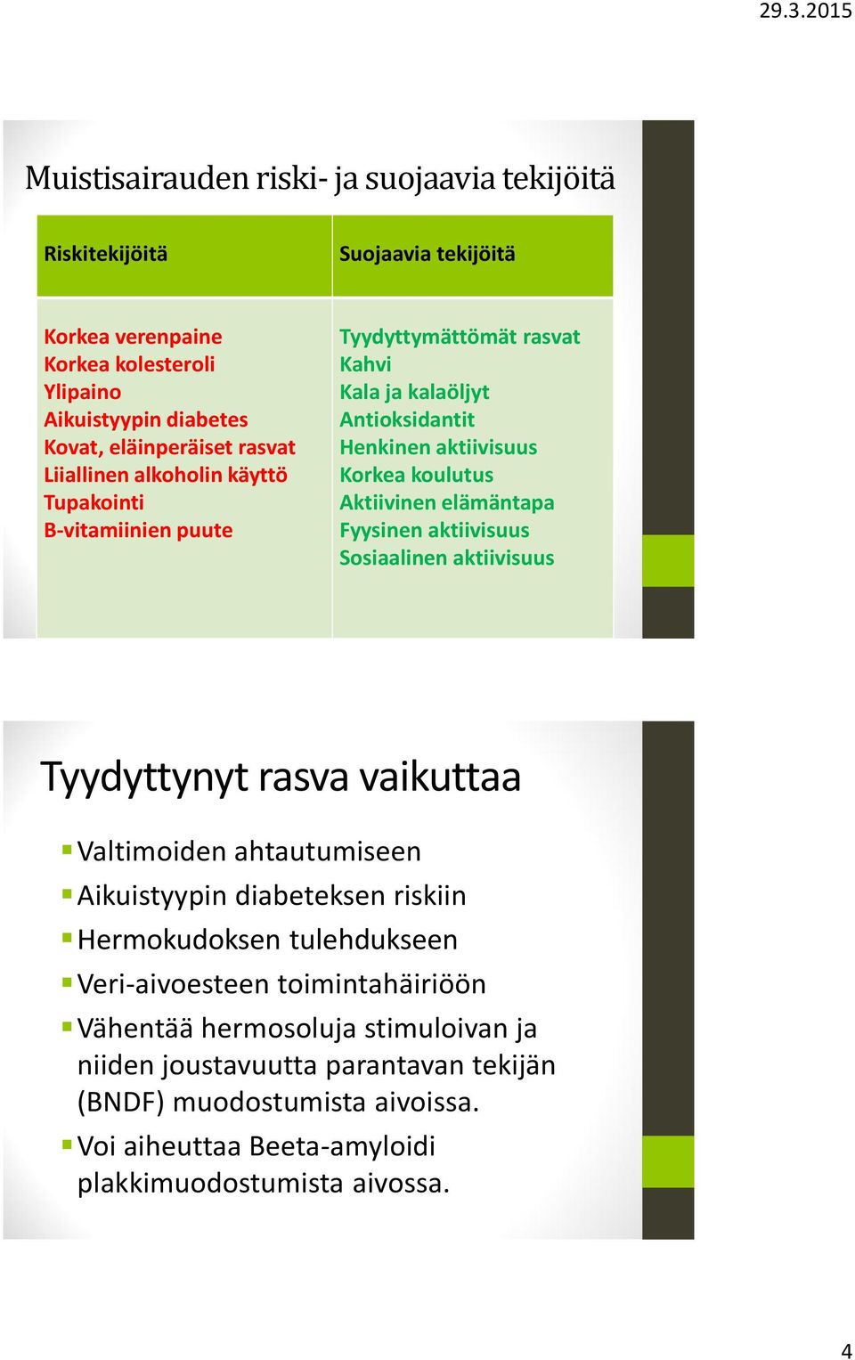 elämäntapa Fyysinen aktiivisuus Sosiaalinen aktiivisuus Tyydyttynyt rasva vaikuttaa Valtimoiden ahtautumiseen Aikuistyypin diabeteksen riskiin Hermokudoksen tulehdukseen