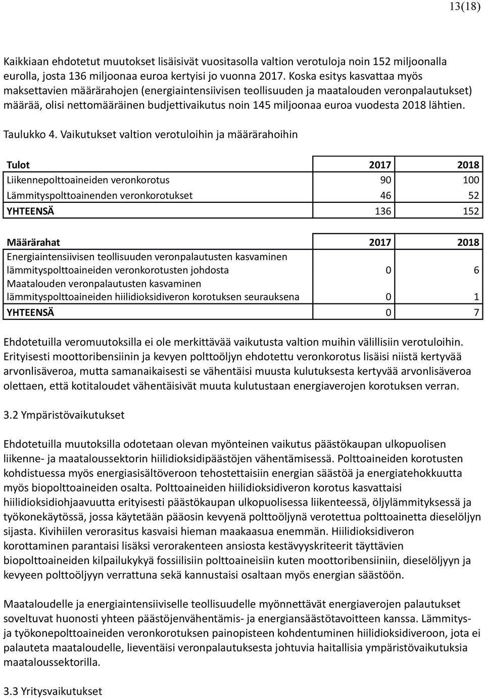 vuodesta 2018 lähtien. Taulukko 4.