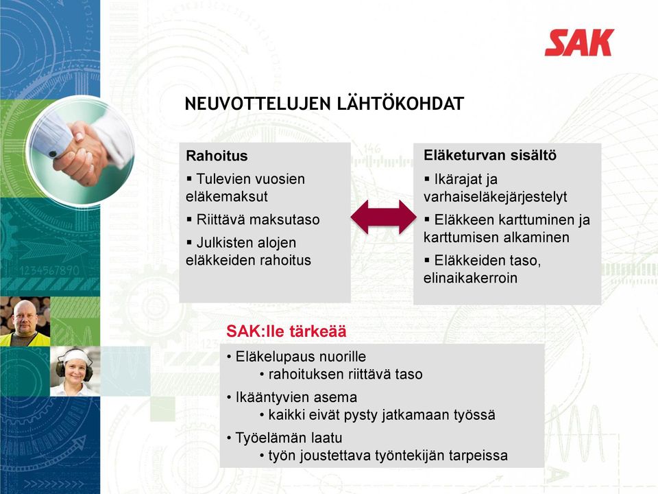 karttumisen alkaminen Eläkkeiden taso, elinaikakerroin SAK:lle tärkeää Eläkelupaus nuorille rahoituksen