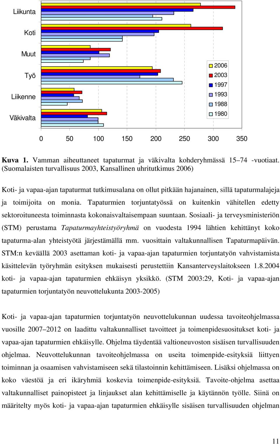 Tapaturmien torjuntatyössä on kuitenkin vähitellen edetty sektoroituneesta toiminnasta kokonaisvaltaisempaan suuntaan.