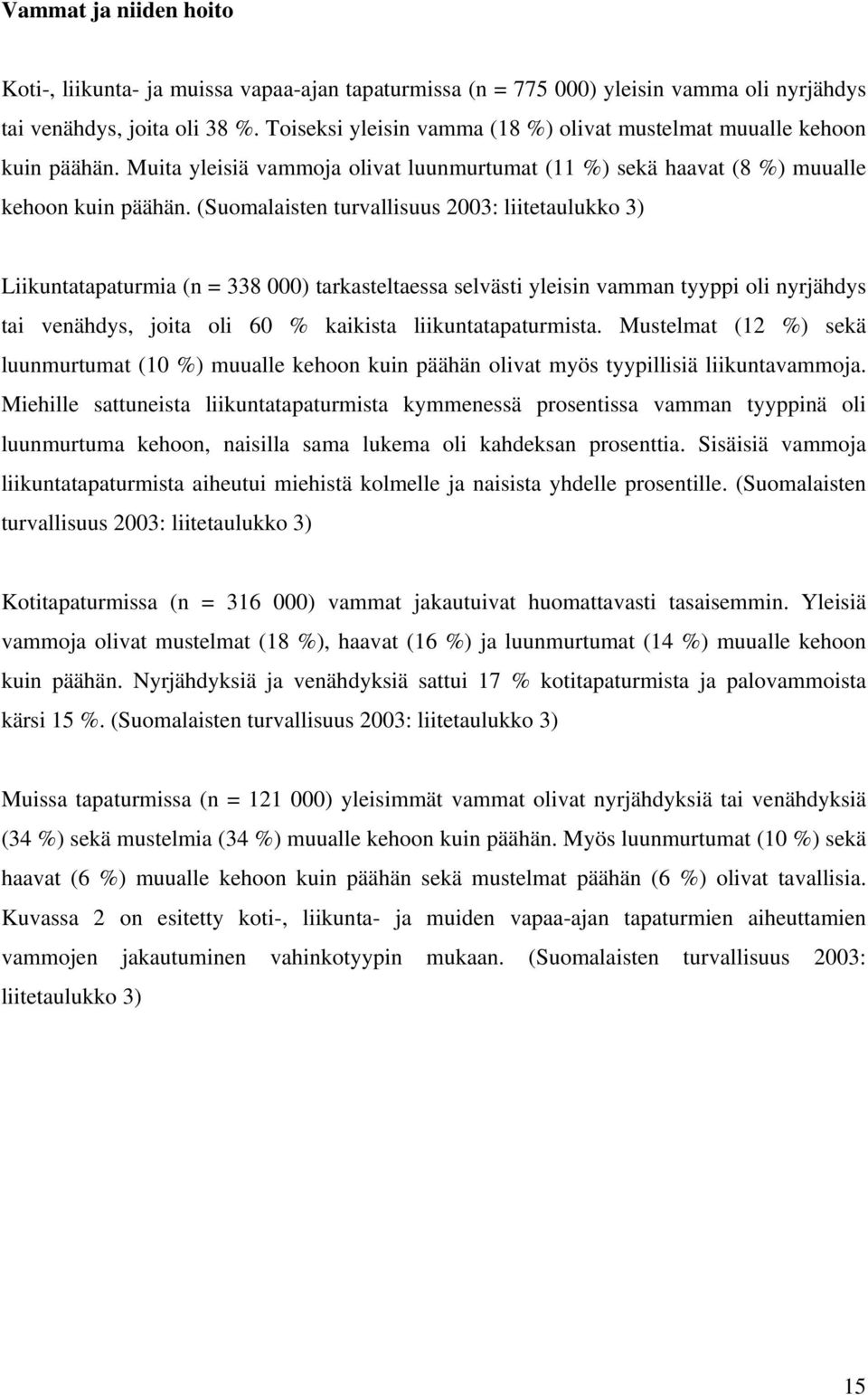 (Suomalaisten turvallisuus 2003: liitetaulukko 3) Liikuntatapaturmia (n = 338 000) tarkasteltaessa selvästi yleisin vamman tyyppi oli nyrjähdys tai venähdys, joita oli 60 % kaikista