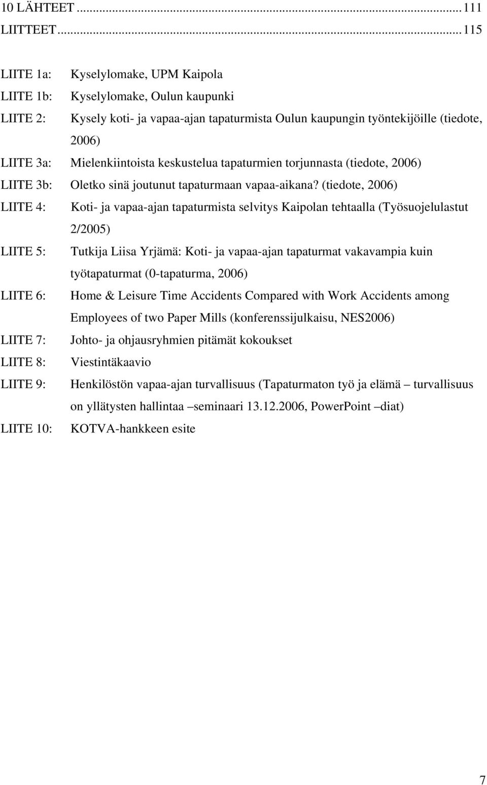 Mielenkiintoista keskustelua tapaturmien torjunnasta (tiedote, 2006) LIITE 3b: Oletko sinä joutunut tapaturmaan vapaa-aikana?