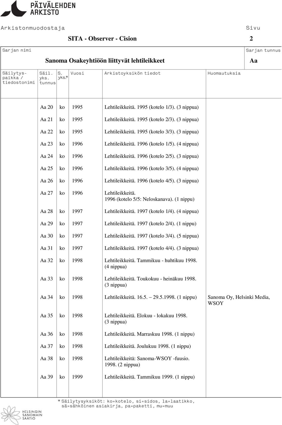 (3 nippua) Aa 25 ko 1996 Lehtileikkeitä. 1996 (kotelo 35). (4 nippua) Aa 26 ko 1996 Lehtileikkeitä. 1996 (kotelo 45). (3 nippua) Aa 27 ko 1996 Lehtileikkeitä. 1996 (kotelo 55: Neloskanava).