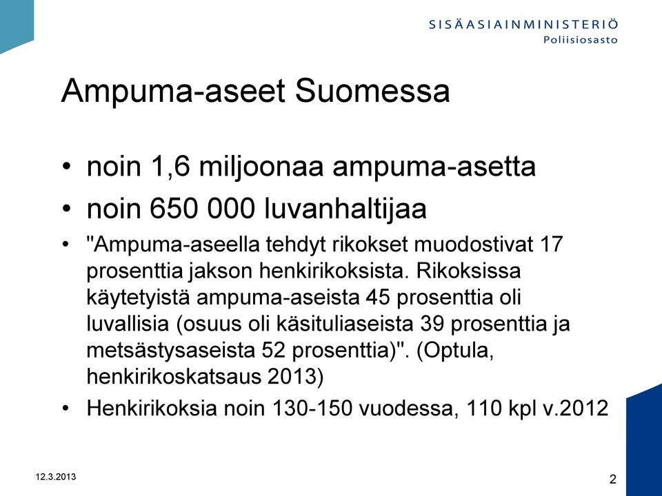 Rikoksissa käytetyistä ampuma-aseista 45 prosenttia oli luvallisia (osuus oli käsituliaseista 39