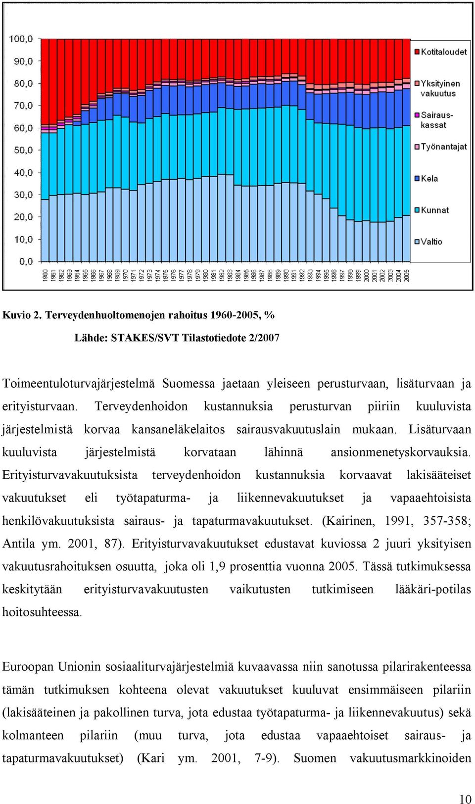 Lisäturvaan kuuluvista järjestelmistä korvataan lähinnä ansionmenetyskorvauksia.