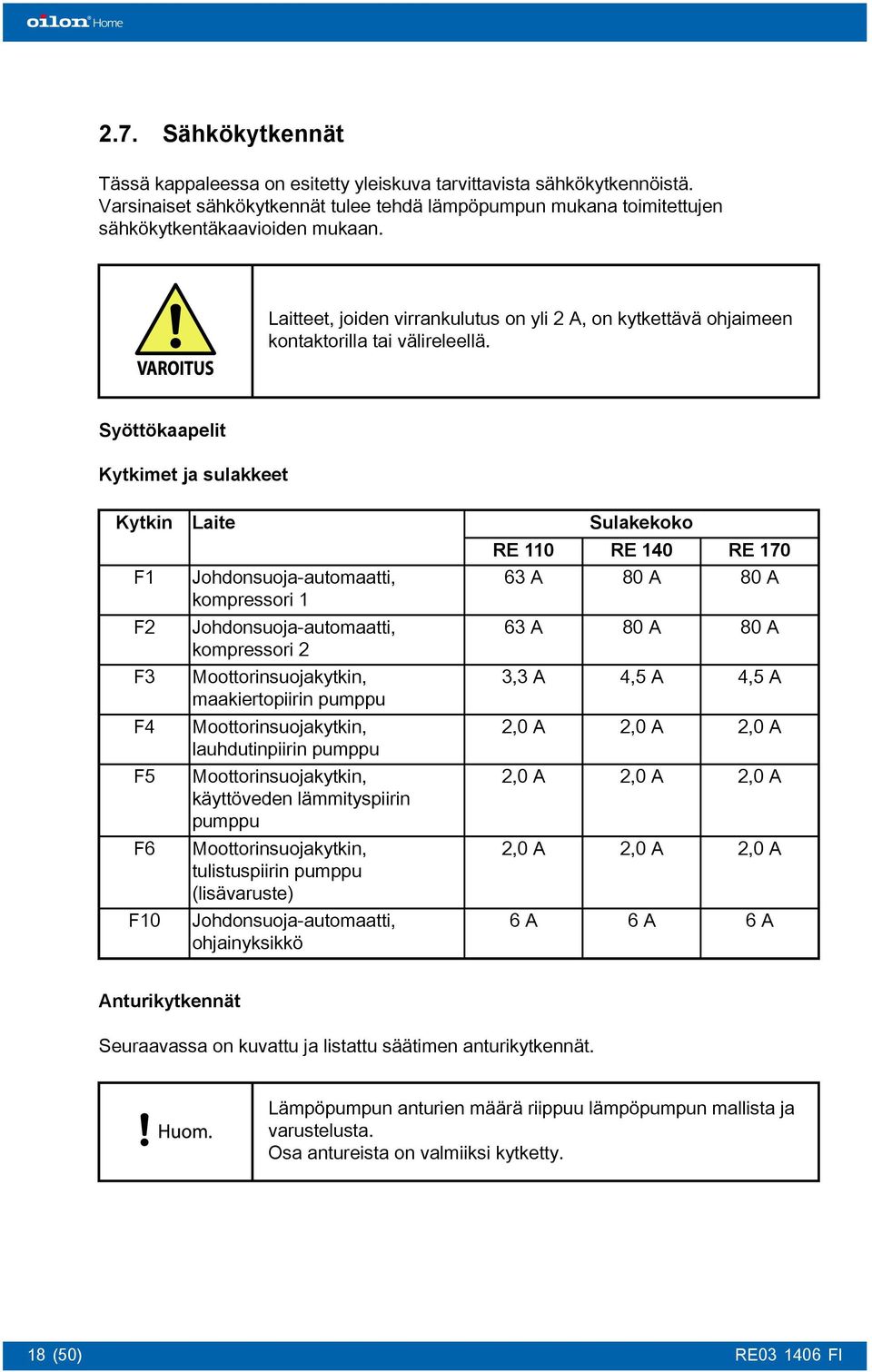 Syöttökaapelit Kytkimet ja sulakkeet Kytkin F1 F2 F3 F4 F5 F6 F10 Laite Johdonsuoja-automaatti, kompressori 1 Johdonsuoja-automaatti, kompressori 2 Moottorinsuojakytkin, maakiertopiirin pumppu