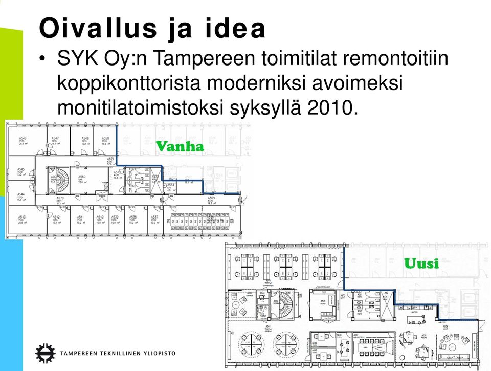 koppikonttorista moderniksi