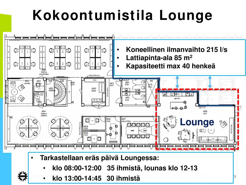 Tarkastellaan eräs päivä Loungessa: klo 08:00-12:00 35