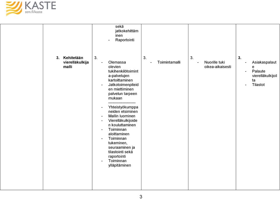 etsiminen - Mallin luominen - Vierelläkulkijoide n kouluttaminen aloittaminen tukeminen, seuraaminen ja tilastointi sekä