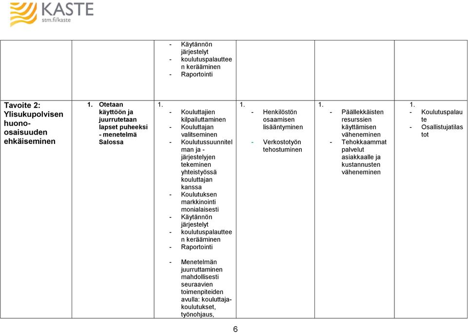 koulutuspalauttee n kerääminen - Raportointi - Henkilöstön osaamisen lisääntyminen - Verkostotyön tehostuminen - Päällekkäisten resurssien käyttämisen väheneminen - Tehokkaammat palvelut