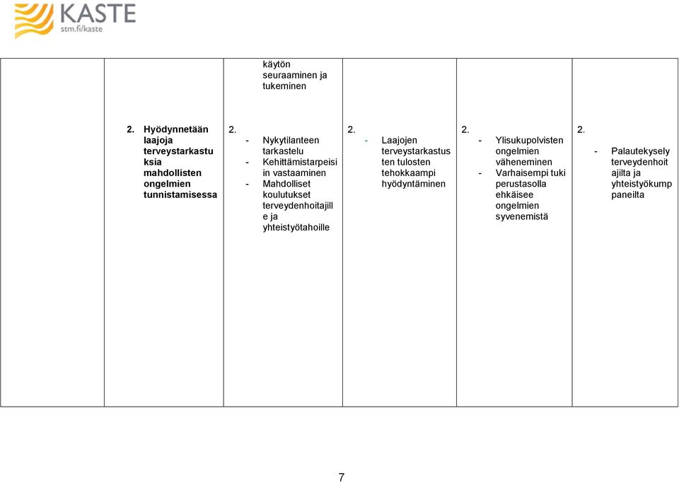 yhteistyötahoille - Laajojen terveystarkastus ten tulosten tehokkaampi hyödyntäminen - Ylisukupolvisten ongelmien