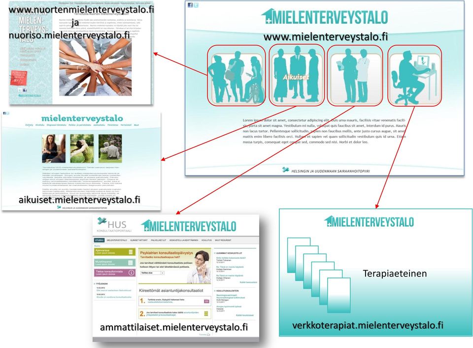 mielenterveystalo.fi Terapiaeteinen ammattilaiset.