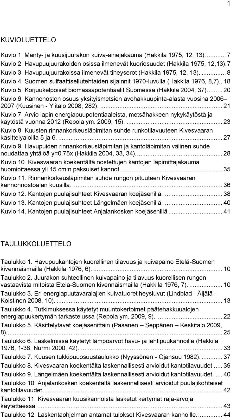 Korjuukelpoiset biomassapotentiaalit Suomessa (Hakkila 2004, 37)... 20 Kuvio 6. Kannonoston osuus yksityismetsien avohakkuupinta-alasta vuosina 2006 2007 (Kuusinen - Ylitalo 2008, 282).... 21 Kuvio 7.