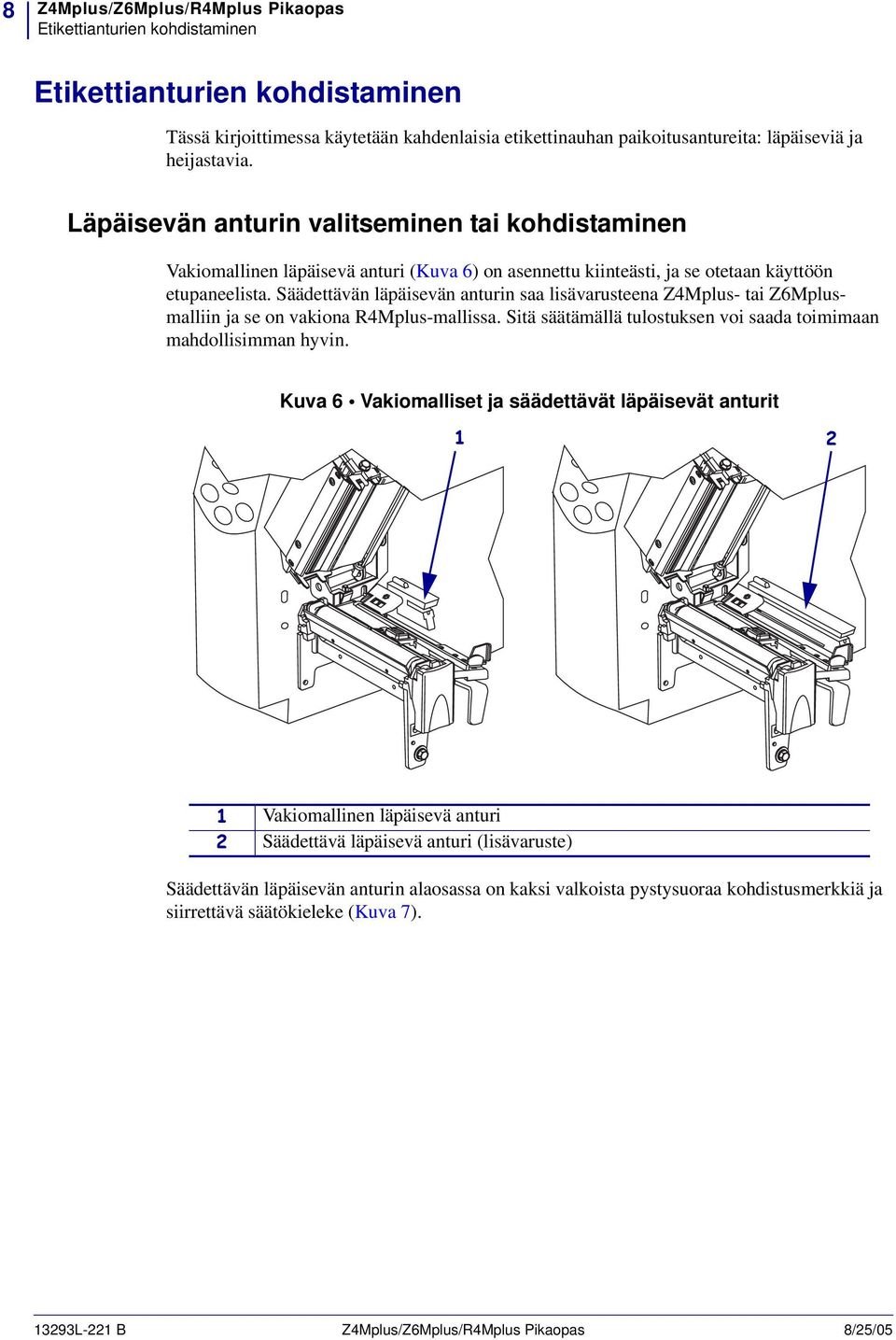 Säädettävän läpäisevän anturin saa lisävarusteena Z4Mplus- tai Z6Mplusmalliin ja se on vakiona R4Mplus-mallissa. Sitä säätämällä tulostuksen voi saada toimimaan mahdollisimman hyvin.