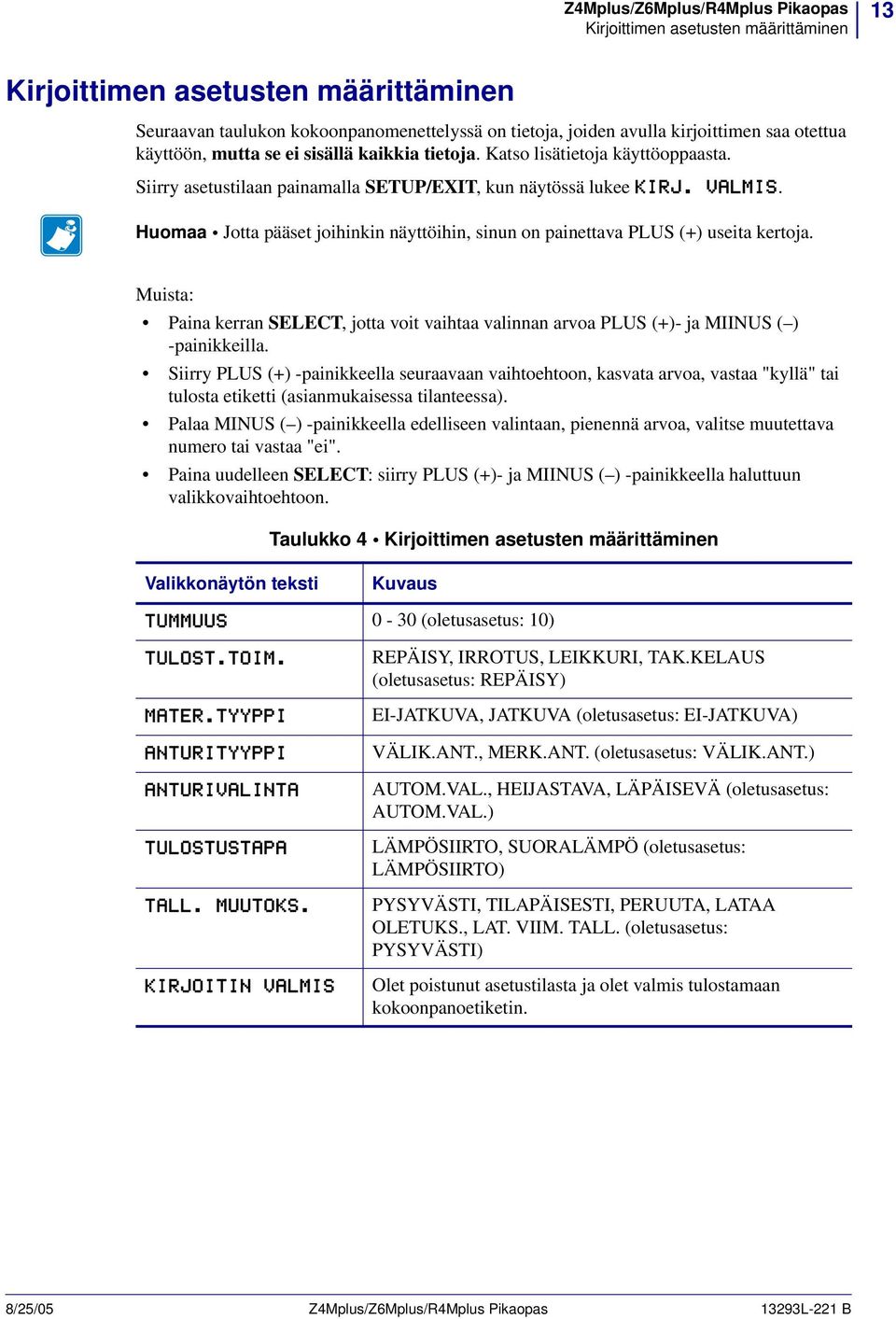 Huomaa Jotta pääset joihinkin näyttöihin, sinun on painettava PLUS (+) useita kertoja. Muista: Paina kerran SELECT, jotta voit vaihtaa valinnan arvoa PLUS (+)- ja MIINUS ( ) -painikkeilla.