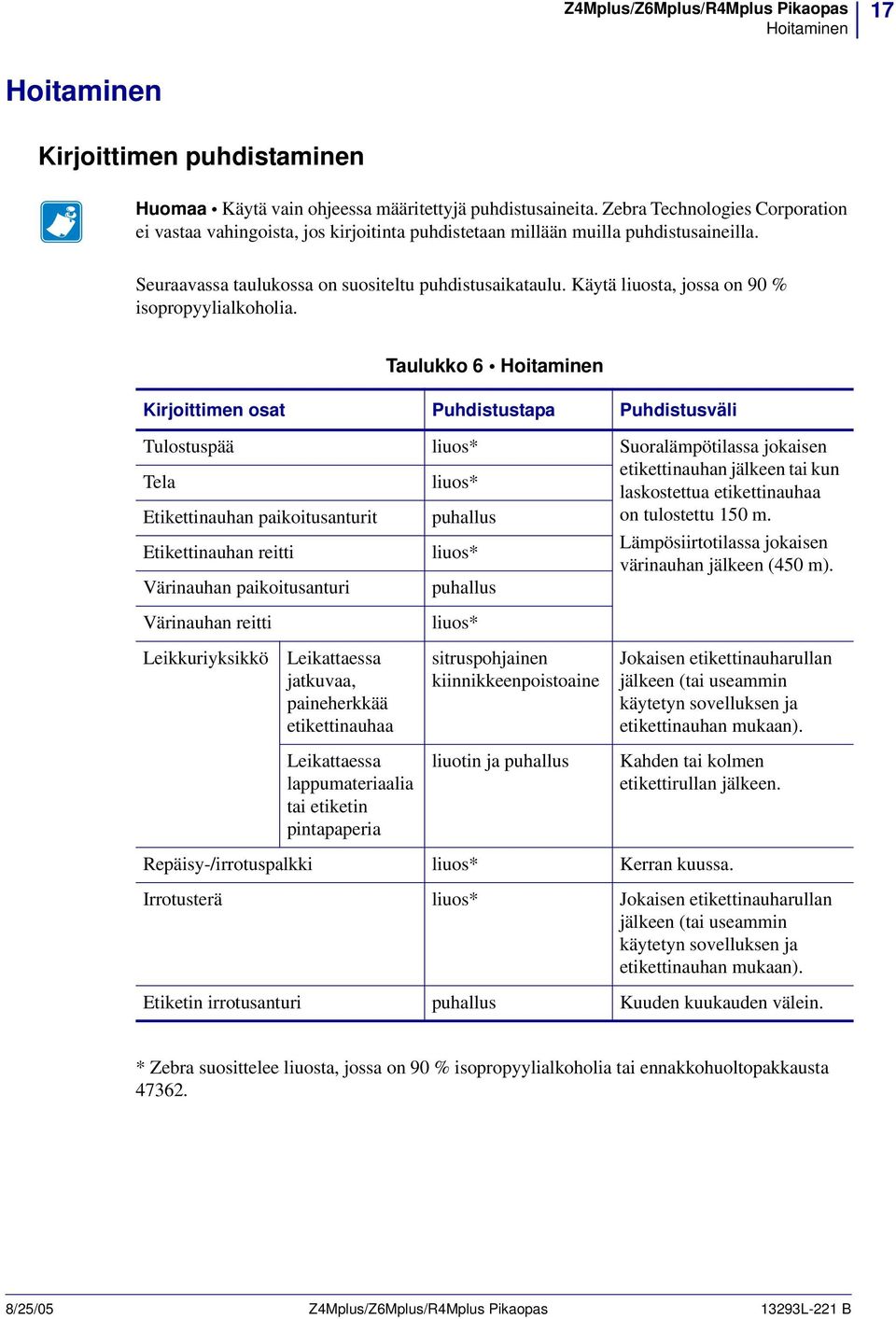 Käytä liuosta, jossa on 90 % isopropyylialkoholia.