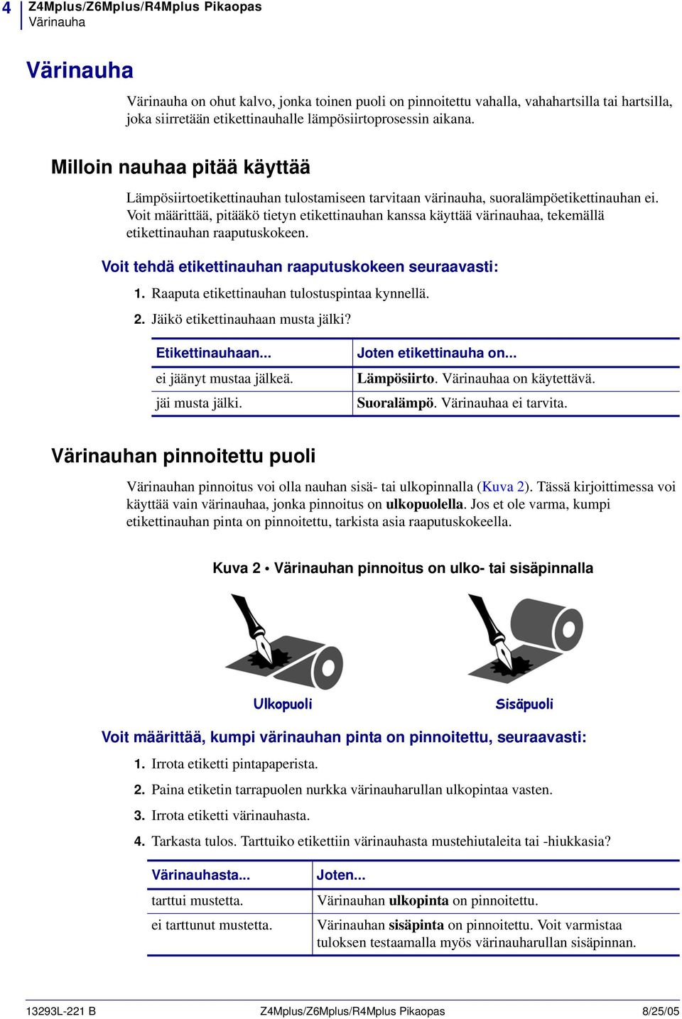 Voit määrittää, pitääkö tietyn etikettinauhan kanssa käyttää värinauhaa, tekemällä etikettinauhan raaputuskokeen. Voit tehdä etikettinauhan raaputuskokeen seuraavasti: 1.