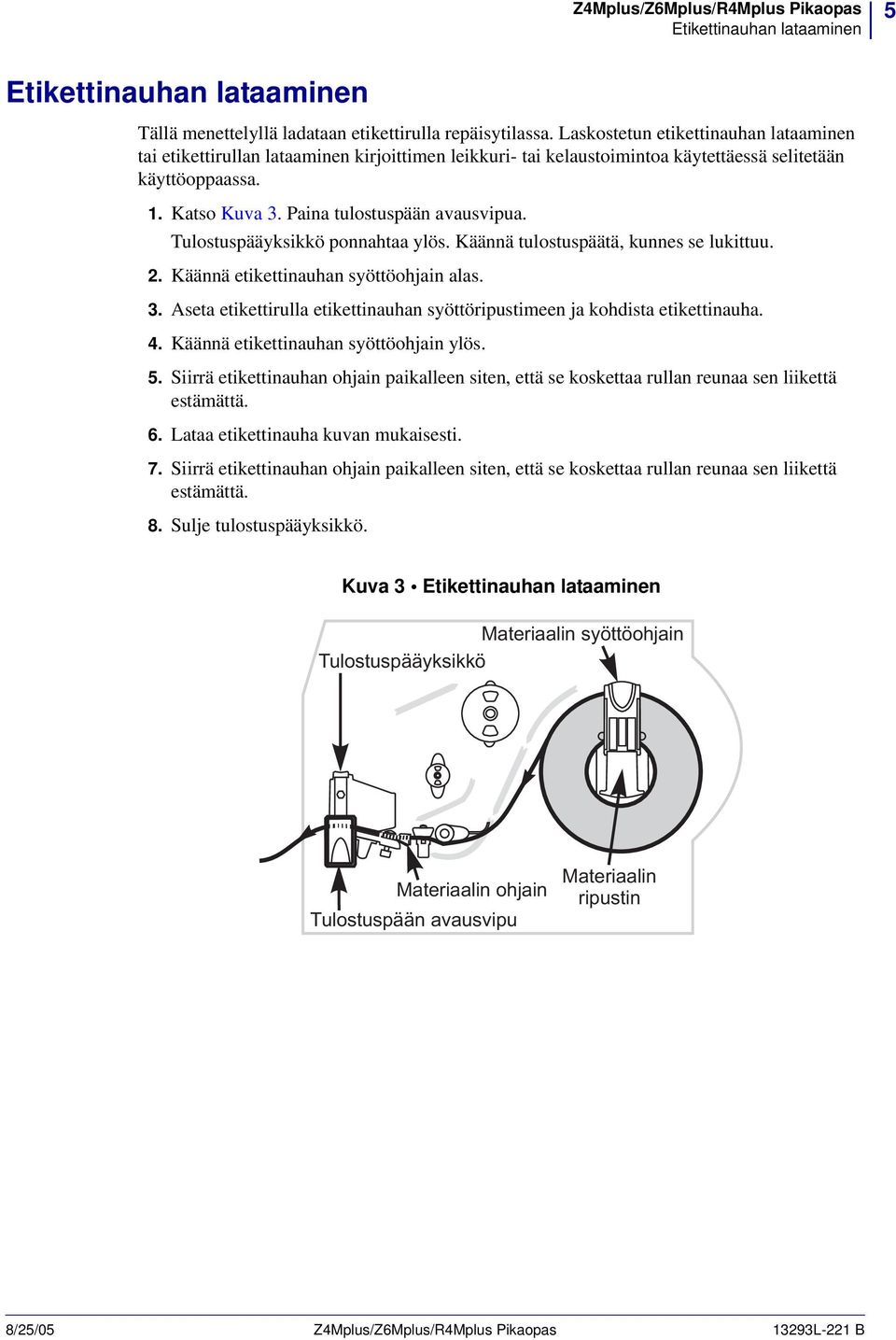 Tulostuspääyksikkö ponnahtaa ylös. Käännä tulostuspäätä, kunnes se lukittuu. 2. Käännä etikettinauhan syöttöohjain alas. 3.