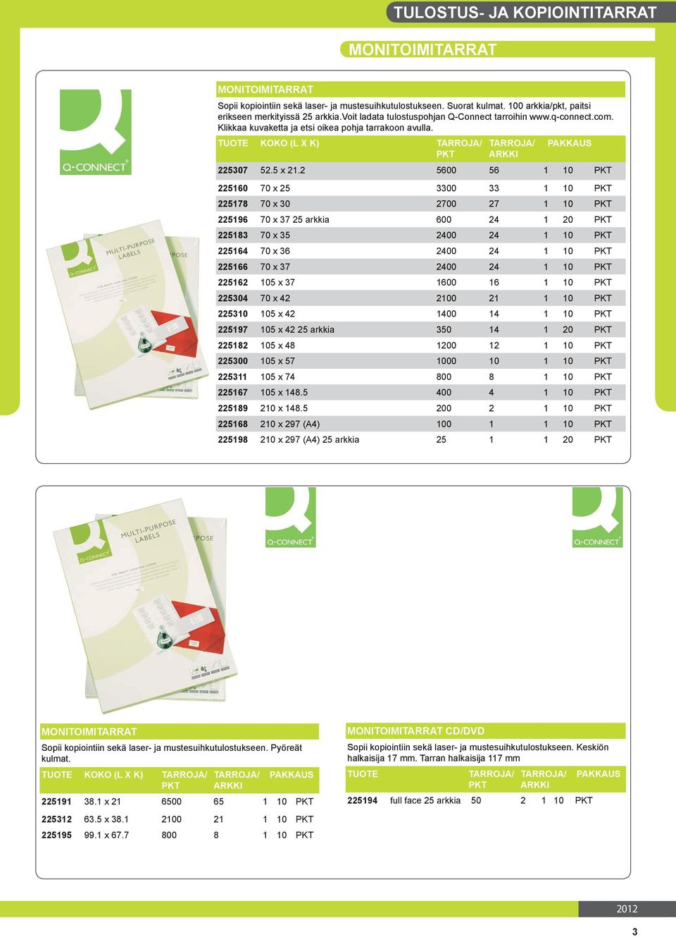 2 5600 56 1 10 PKT 225160 70 x 25 3300 33 1 10 PKT 225178 70 x 30 2700 27 1 10 PKT 225196 70 x 37 25 arkkia 600 24 1 20 PKT 225183 70 x 35 2400 24 1 10 PKT 225164 70 x 36 2400 24 1 10 PKT 225166 70 x