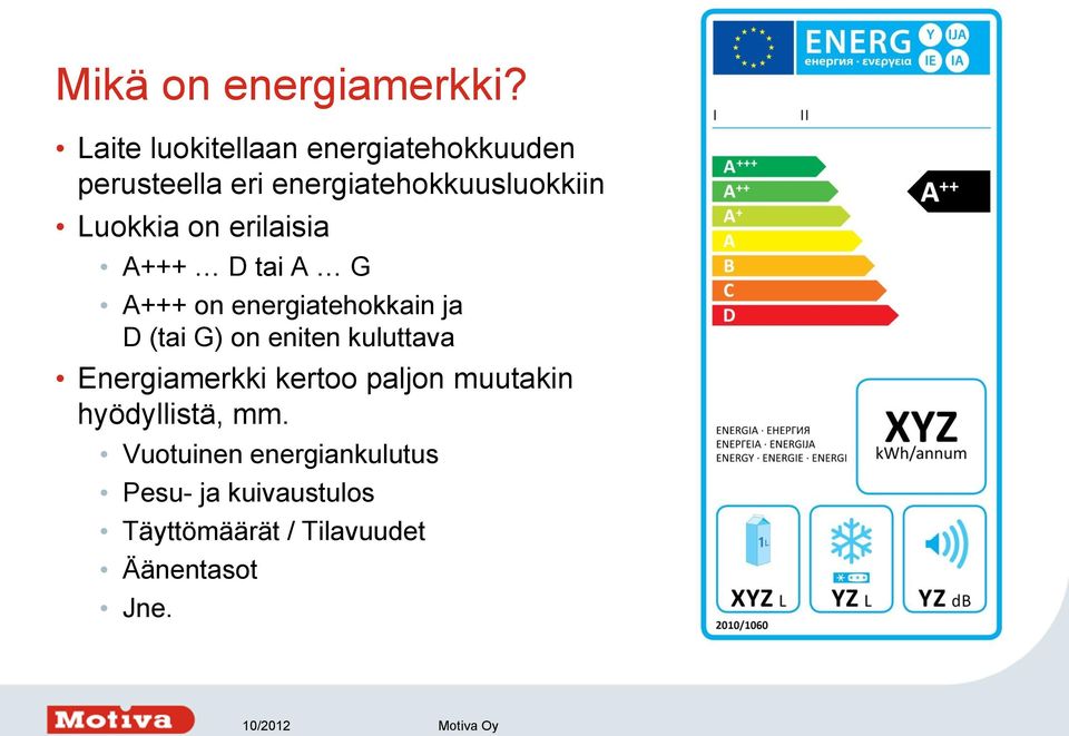 Luokkia on erilaisia A+++ D tai A G A+++ on energiatehokkain ja D (tai G) on eniten