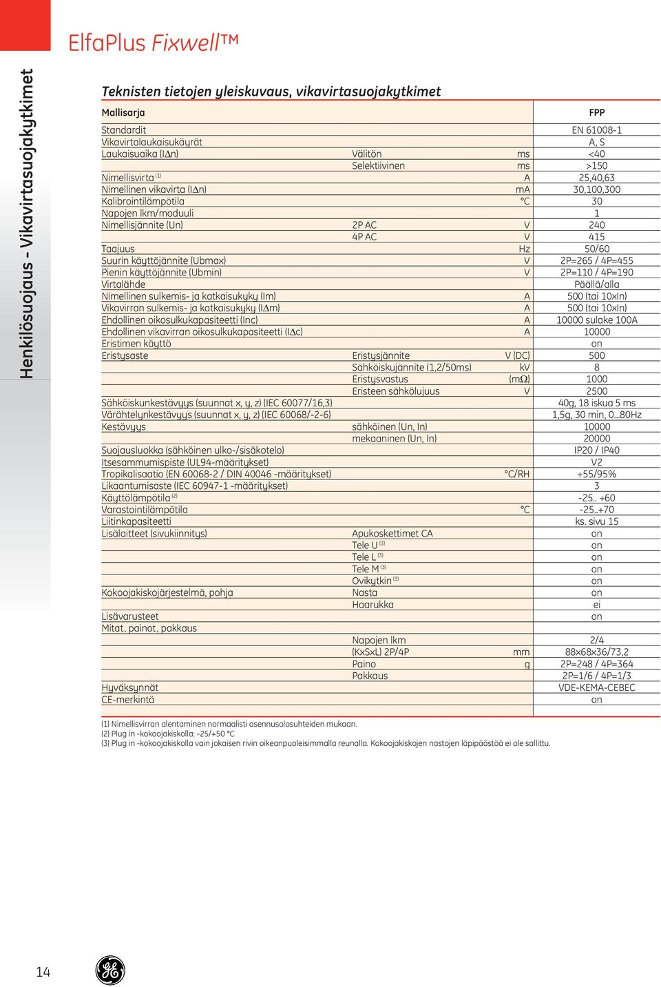 käyttöjännite (Ubmax) V 2P=25 / P=55 Pienin käyttöjännite (Ubmin) V 2P=110 / P=190 Virtalähde Päällä/alla Nimellinen sulkemis- ja katkaisukyky (Im) A 500 (tai 10xIn) Vikavirran sulkemis- ja