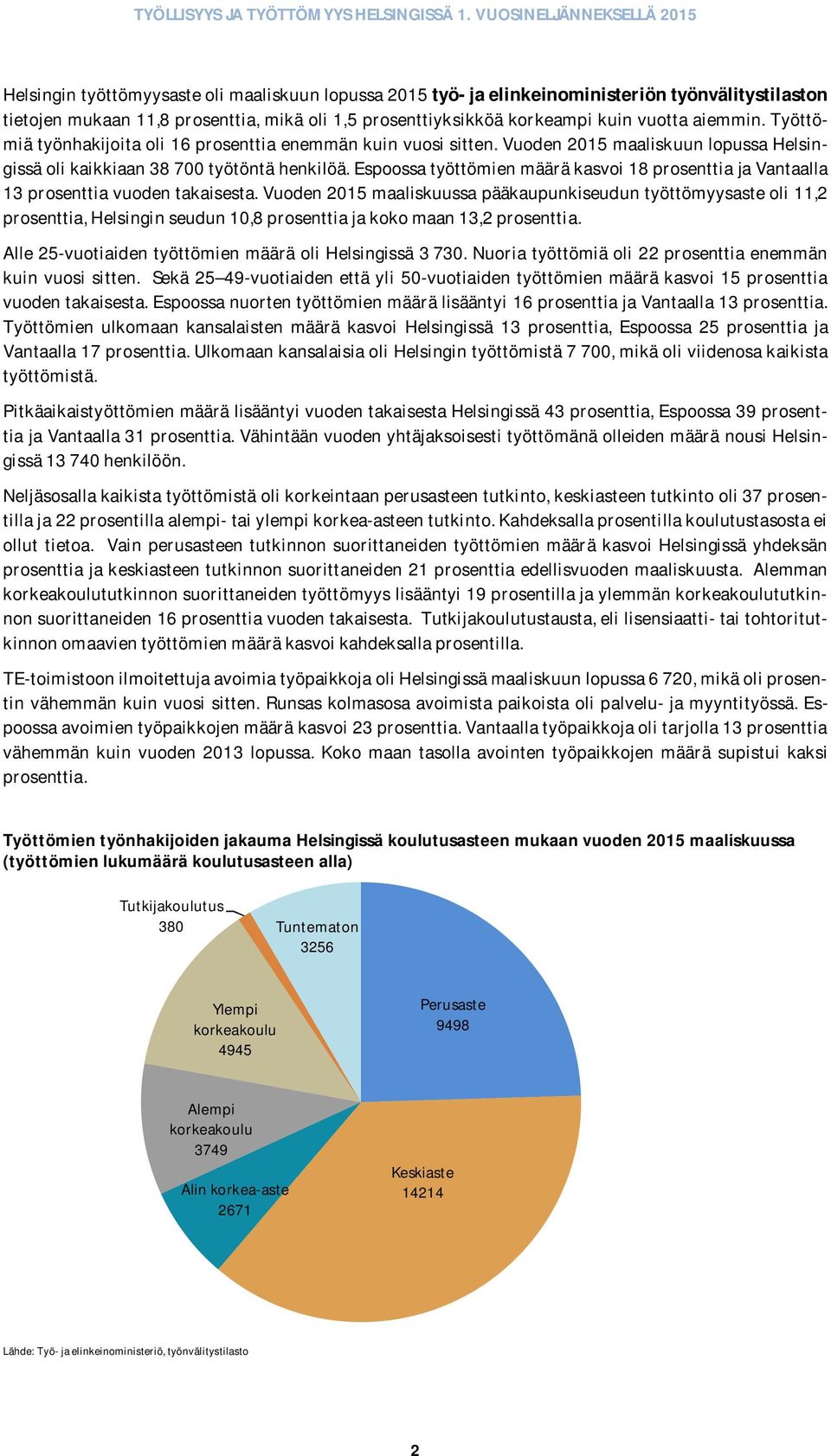 Espoossa työttömien määrä kasvoi 18 prosenttia ja Vantaalla 13 prosenttia vuoden takaisesta.