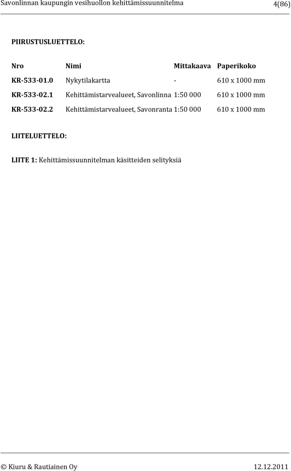 1 Kehittämistarvealueet, Savonlinna 1:50 000 610 x 1000 mm KR 533 02.