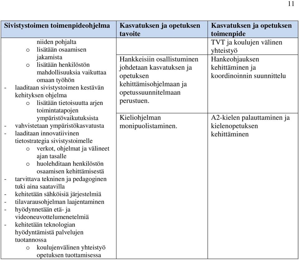 henkilöstön osaamisen kehittämisestä - tarvittava tekninen ja pedagoginen tuki aina saatavilla - kehitetään sähköisiä järjestelmiä - tilavarausohjelman laajentaminen - hyödynnetään etä- ja