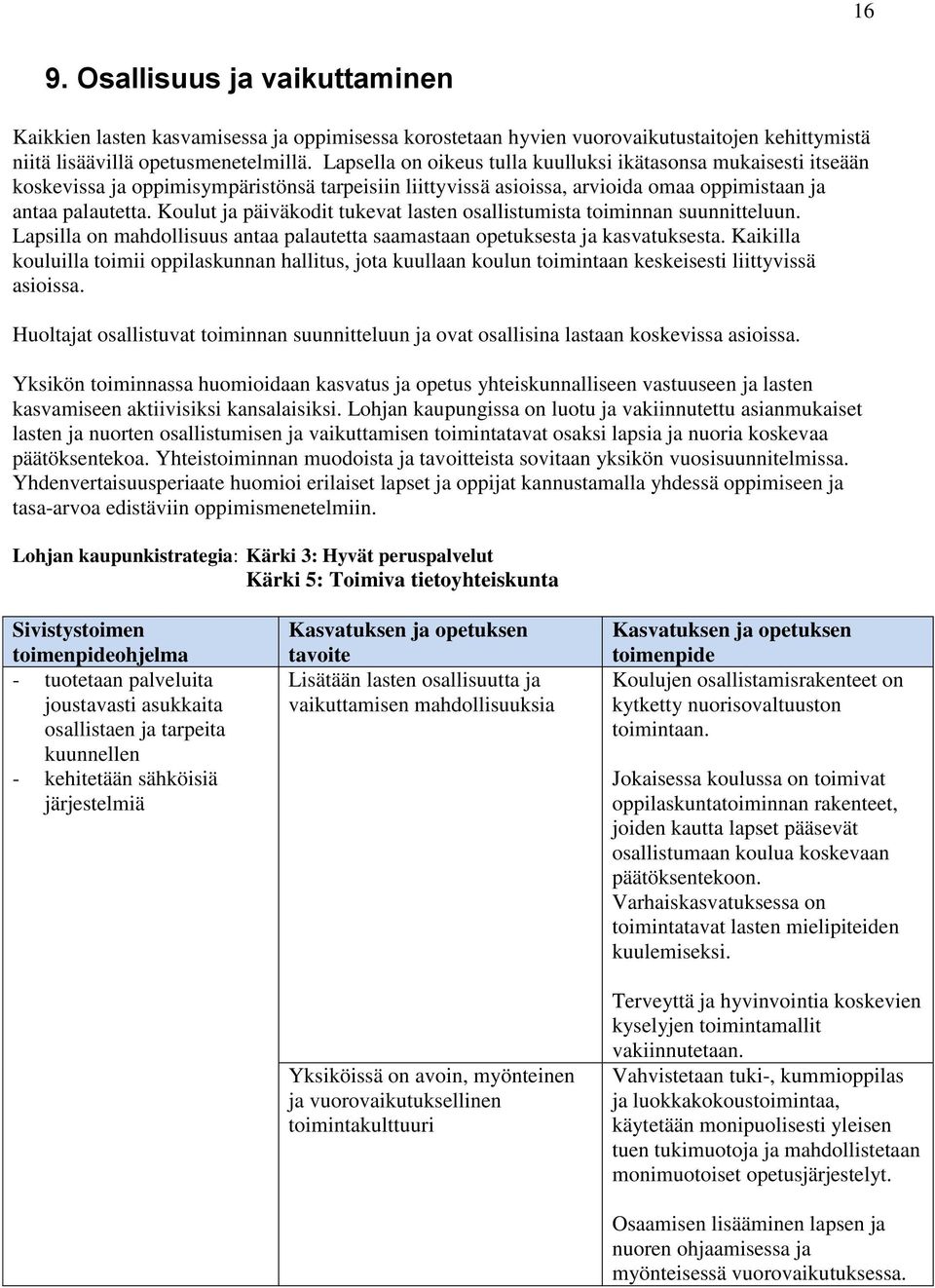 Koulut ja päiväkodit tukevat lasten osallistumista toiminnan suunnitteluun. Lapsilla on mahdollisuus antaa palautetta saamastaan opetuksesta ja kasvatuksesta.