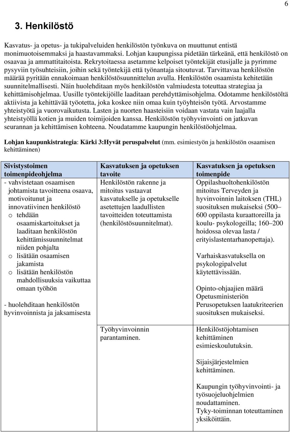 Rekrytoitaessa asetamme kelpoiset työntekijät etusijalle ja pyrimme pysyviin työsuhteisiin, joihin sekä työntekijä että työnantaja sitoutuvat.