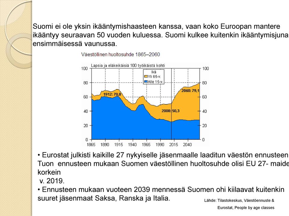 Eurostat julkisti kaikille 27 nykyiselle jäsenmaalle laaditun väestön ennusteen.