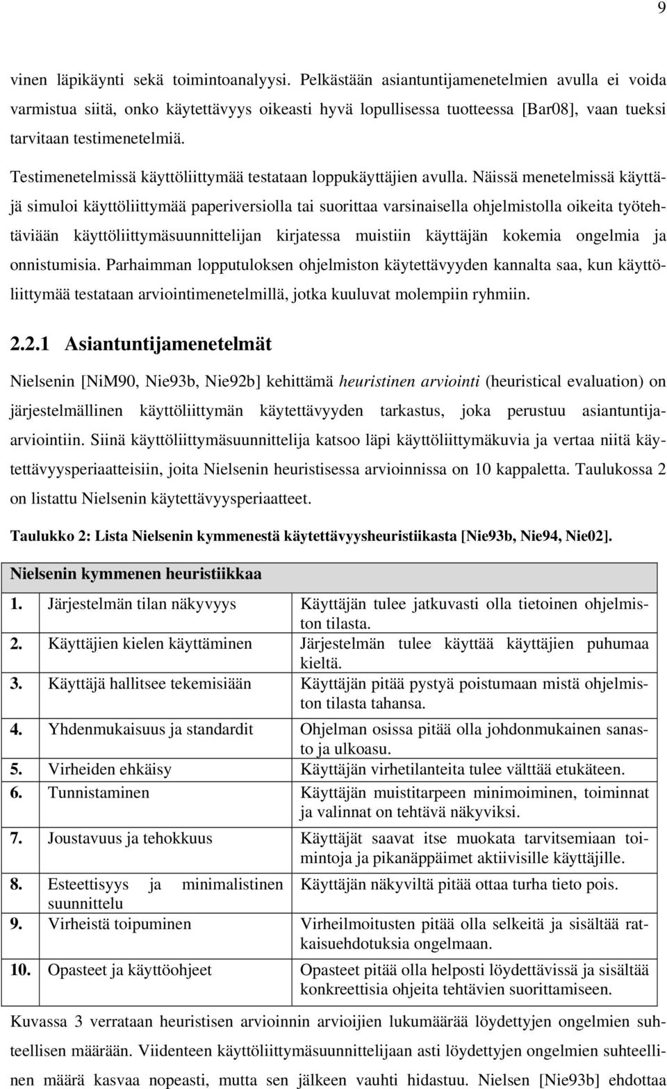 Testimenetelmissä käyttöliittymää testataan loppukäyttäjien avulla.