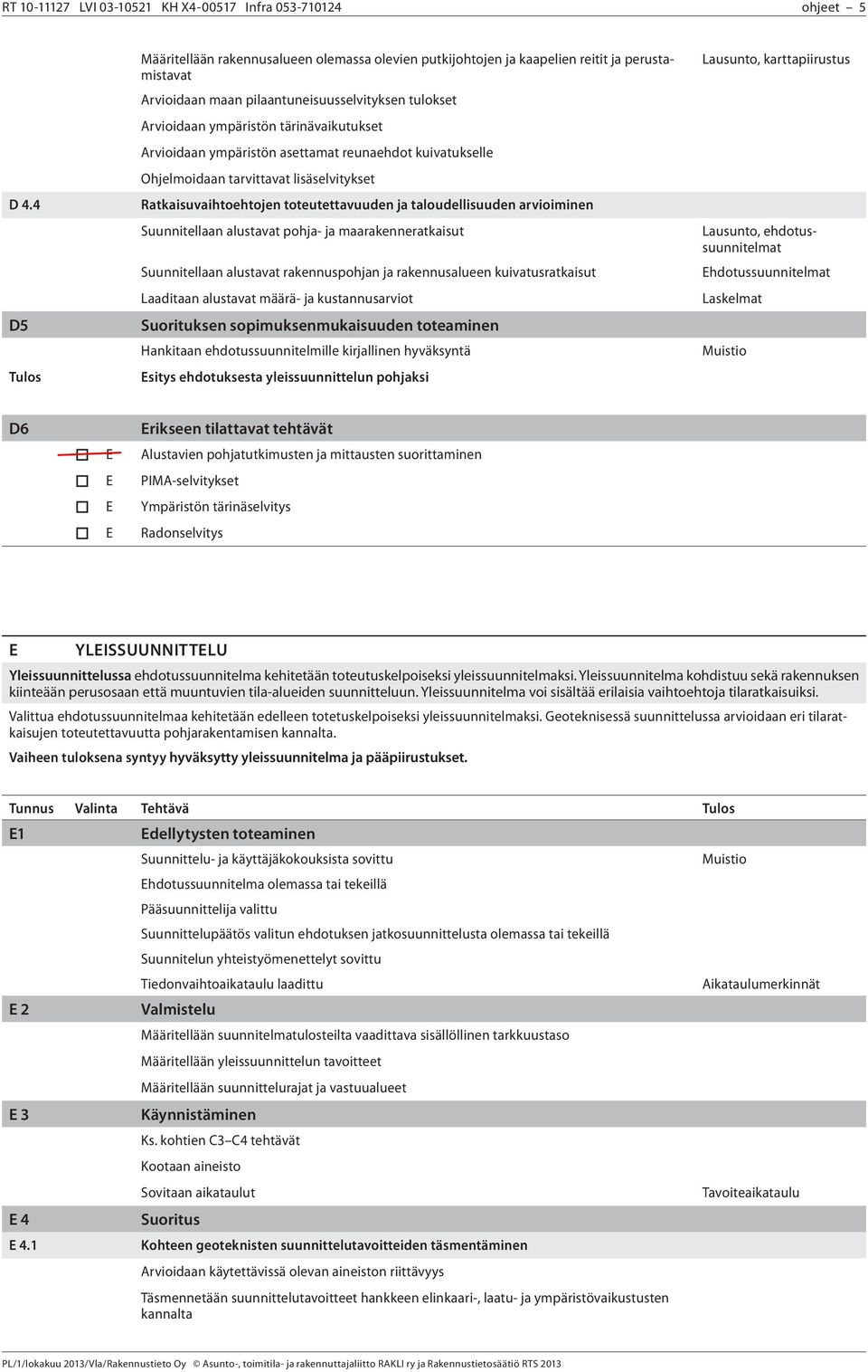 Arvioidaan ympäristön asettamat reunaehdot kuivatukselle Ohjelmoidaan tarvittavat lisäselvitykset Ratkaisuvaihtoehtojen toteutettavuuden ja taloudellisuuden arvioiminen Suunnitellaan alustavat pohja-