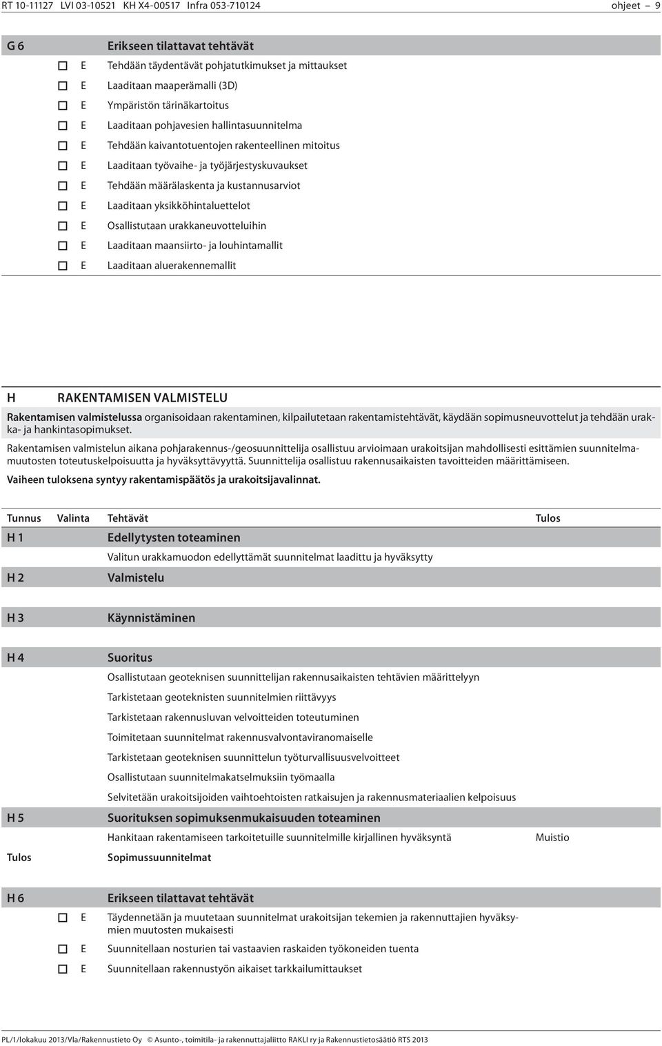 yksikköhintaluettelot o E Osallistutaan urakkaneuvotteluihin o E Laaditaan maansiirto- ja louhintamallit o E Laaditaan aluerakennemallit H RAKENTAMISEN VALMISTELU Rakentamisen valmistelussa