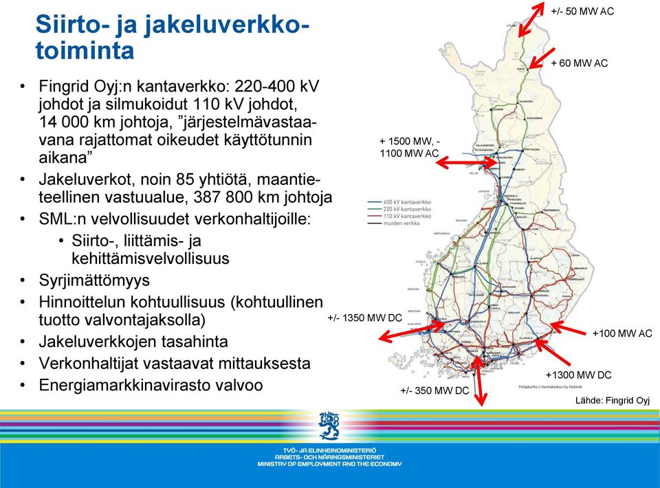 liittämis- ja kehittämisvelvollisuus Syrjimättömyys Hinnoittelun kohtuullisuus (kohtuullinen tuotto valvontajaksolla) Jakeluverkkojen tasahinta Verkonhaltijat