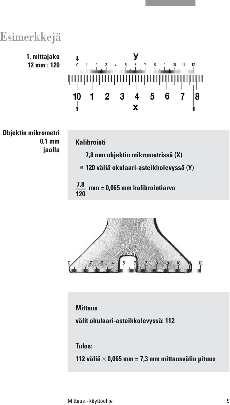 mm jaolla Kalibrointi 7,8 mm objektin mikrometrissä (X) 120 väliä okulaari-asteikkolevyssä (Y) 7,8