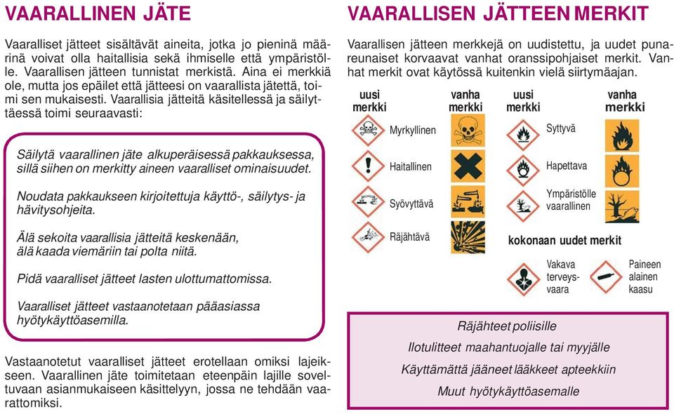 Vaarallisia jätteitä käsitellessä ja säilyttäessä toimi seuraavasti: VAARALLISEN JÄTTEEN MERKIT Vaarallisen jätteen merkkejä on uudistettu, ja uudet punareunaiset korvaavat vanhat oranssipohjaiset