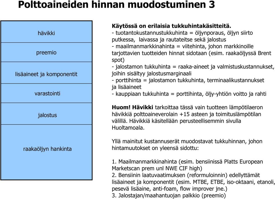 sidotaan (esim.