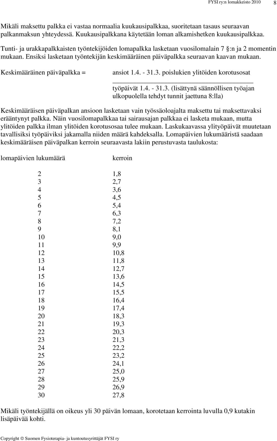 Keskimääräinen päiväpalkka = ansiot 1.4. - 31