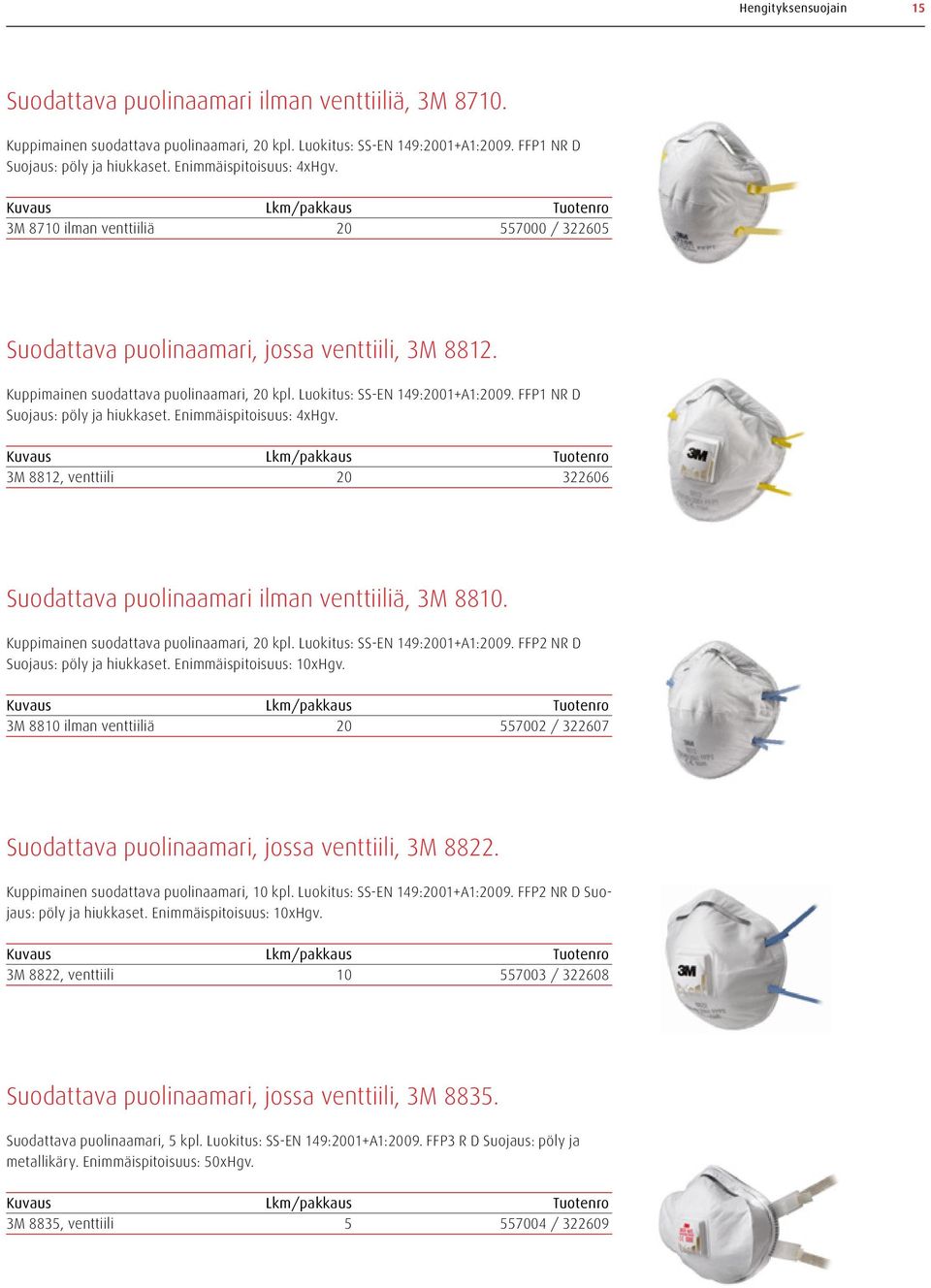 FFP1 NR D Suojaus: pöly ja hiukkaset. Enimmäispitoisuus: 4xHgv. 3M 8812, venttiili 20 322606 Suodattava puolinaamari ilman venttiiliä, 3M 8810. Kuppimainen suodattava puolinaamari, 20 kpl.